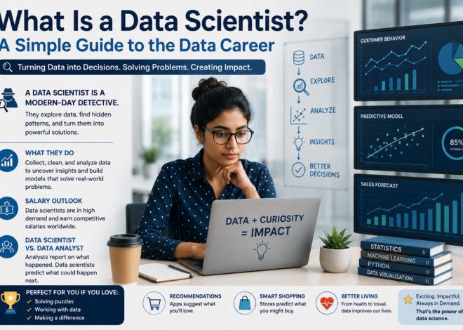 What Is a Data Scientist? A Simple Guide to the Data Career